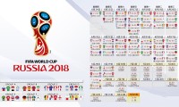 世界短道速滑青年赛全程回放平台上线，世界短道速滑比赛